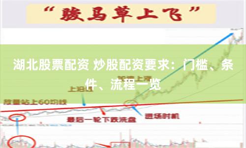 湖北股票配资 炒股配资要求：门槛、条件、流程一览