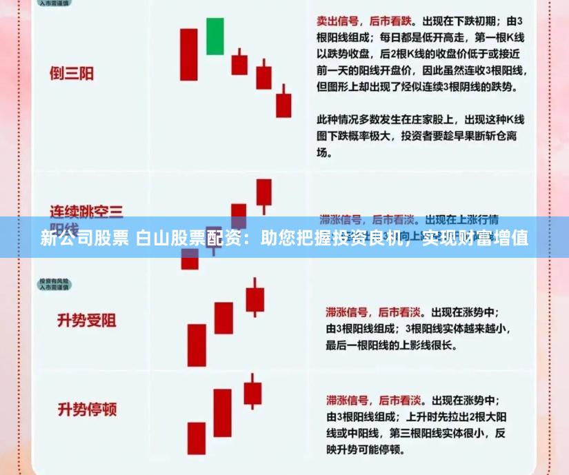 新公司股票 白山股票配资：助您把握投资良机，实现财富增值