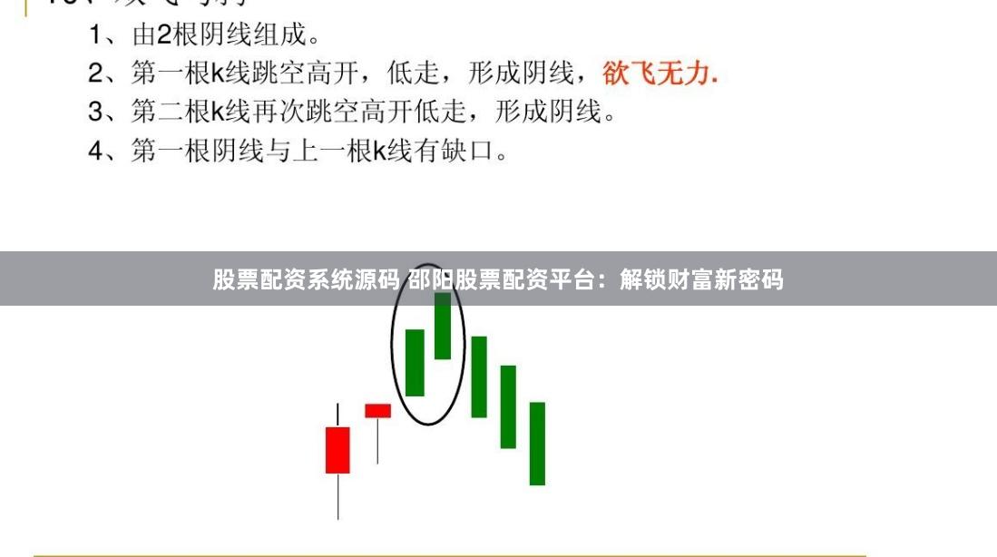股票配资系统源码 邵阳股票配资平台：解锁财富新密码