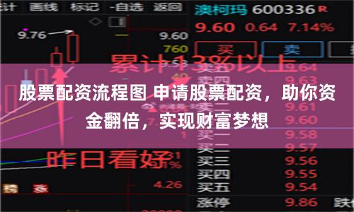 股票配资流程图 申请股票配资，助你资金翻倍，实现财富梦想