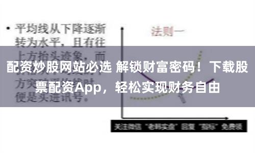 配资炒股网站必选 解锁财富密码！下载股票配资App，轻松实现财务自由